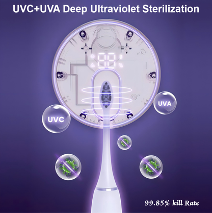 Smart Toothbrush Sanitizer